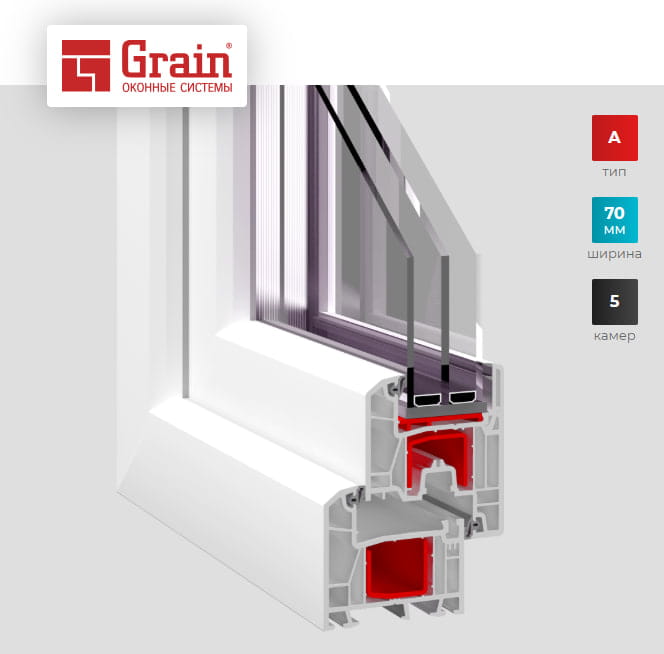 Профиль Grain