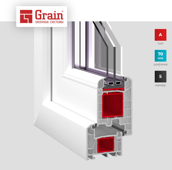 Профиль Grain