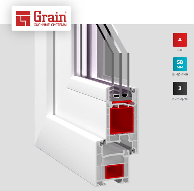 Профиль Grain