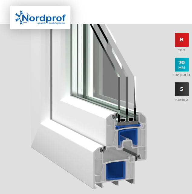Профиль Nordprof