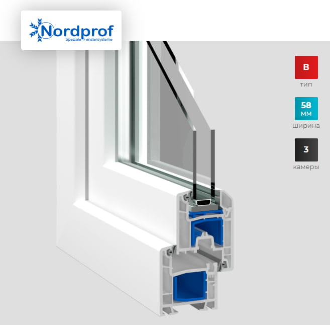 Профиль Nordprof
